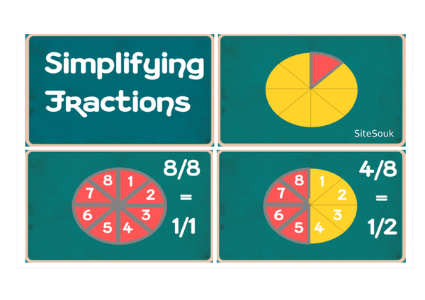 Simplifying  Fractions