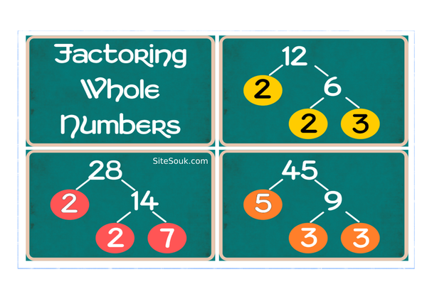 Factoring Whole Numbers